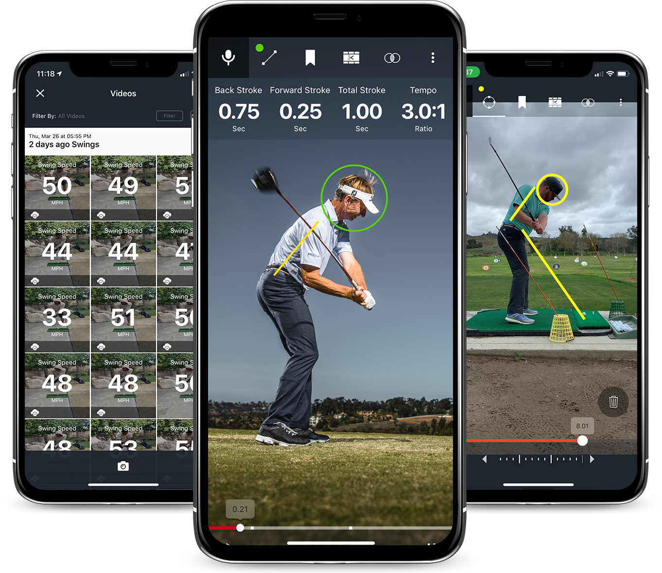 Golf Blast Swing Analyzer : améliorez votre jeu grâce à une technologie avancée