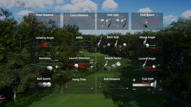 Golfjoy Personal Golf Simulator Studio